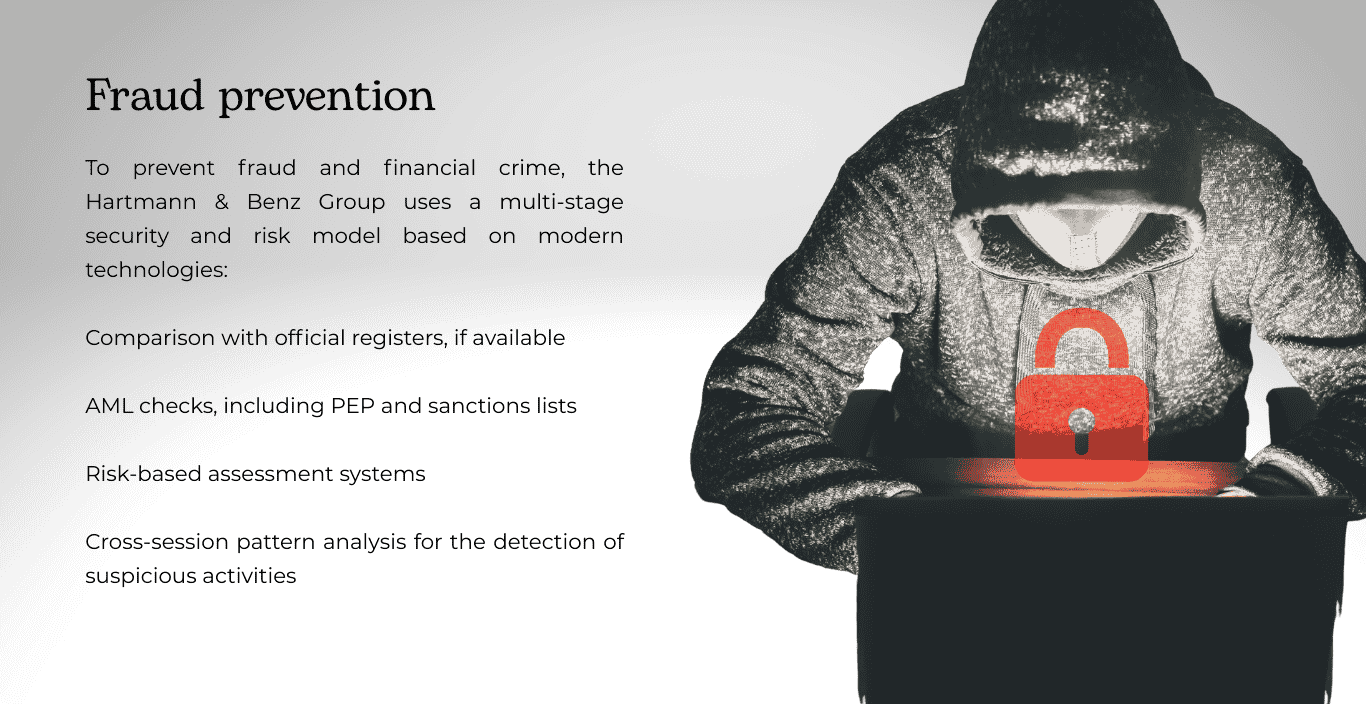 Fraud Prevention – Multi-Layered Security and Risk Model