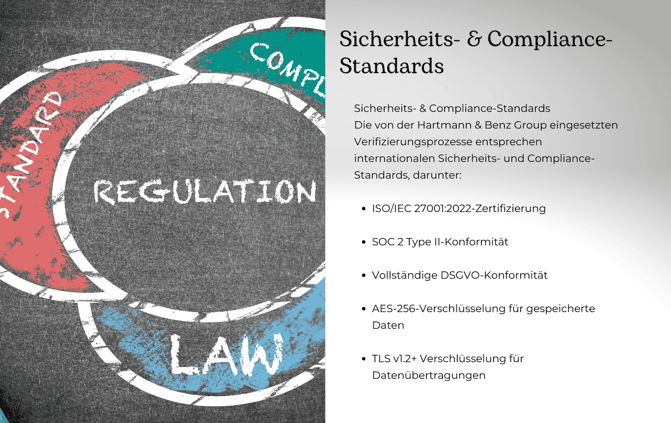 Sicherheits- und Compliance-Standards