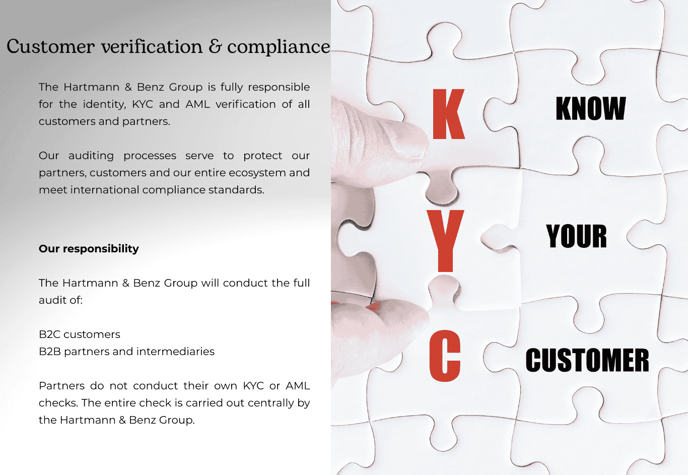Customer Review and Compliance – B2C, B2B, Agents