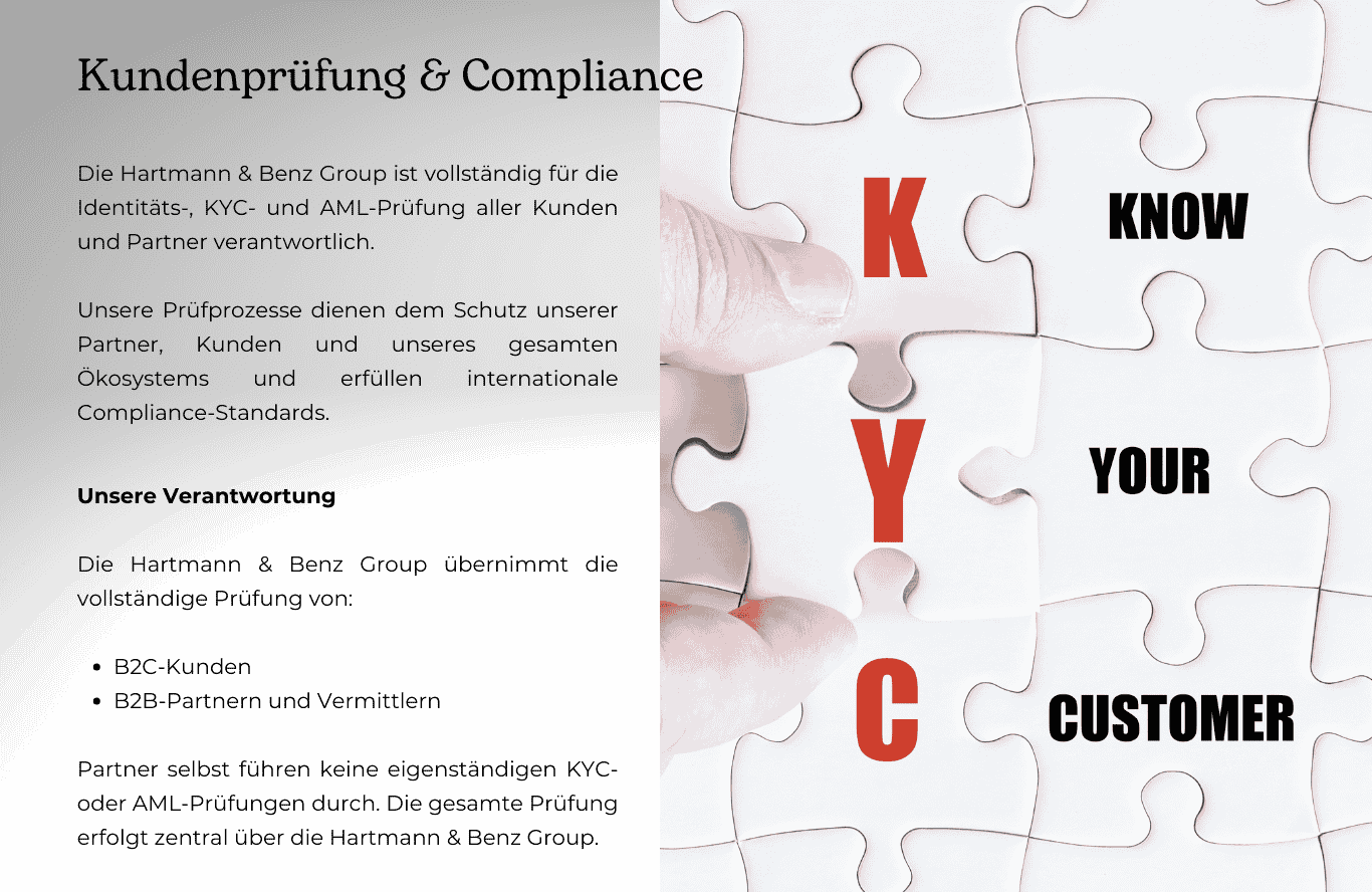 Kundenprüfung und Compliance – B2C, B2B, Vermittler