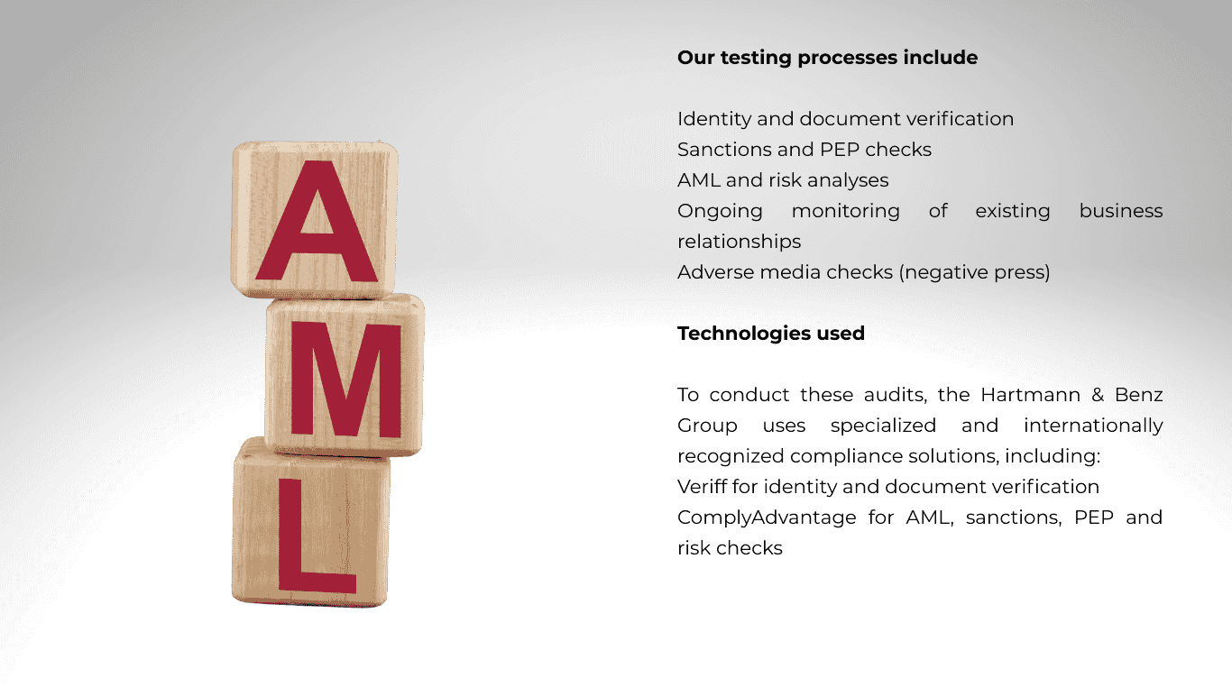 Review Processes and Technologies Used