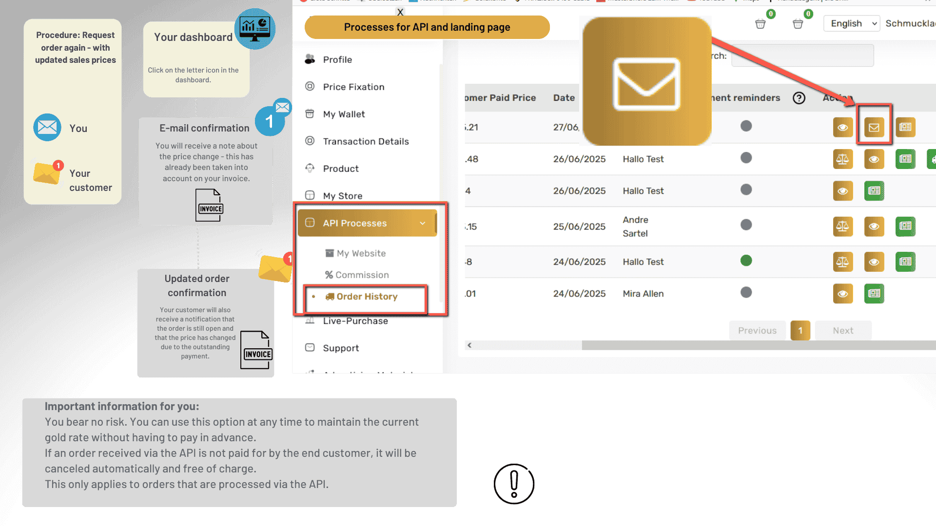 API-1 Dashboard – Order History, Reactivate Order