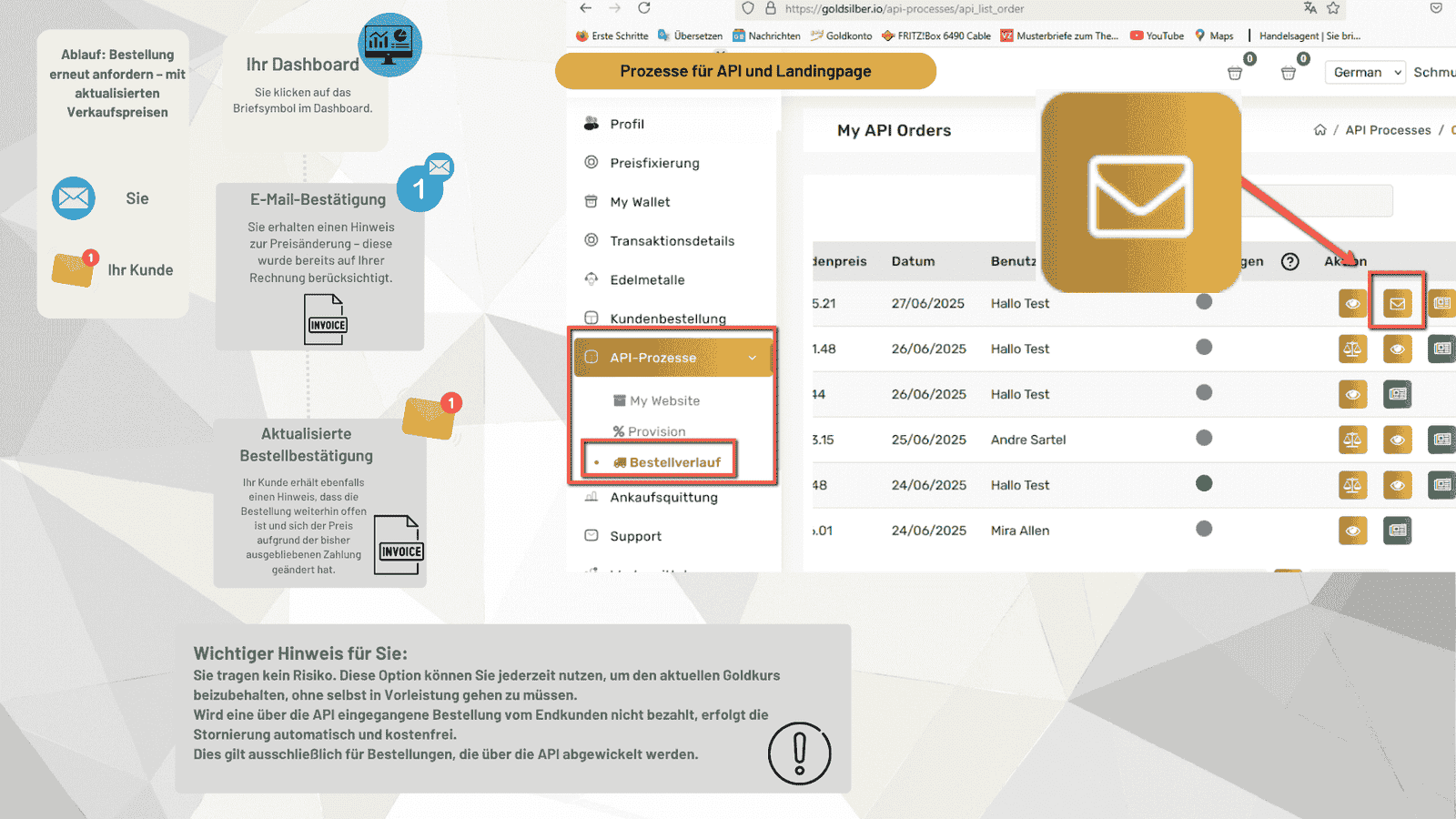 API-1 Dashboard – Bestellverlauf, Bestellung erneut abrufen