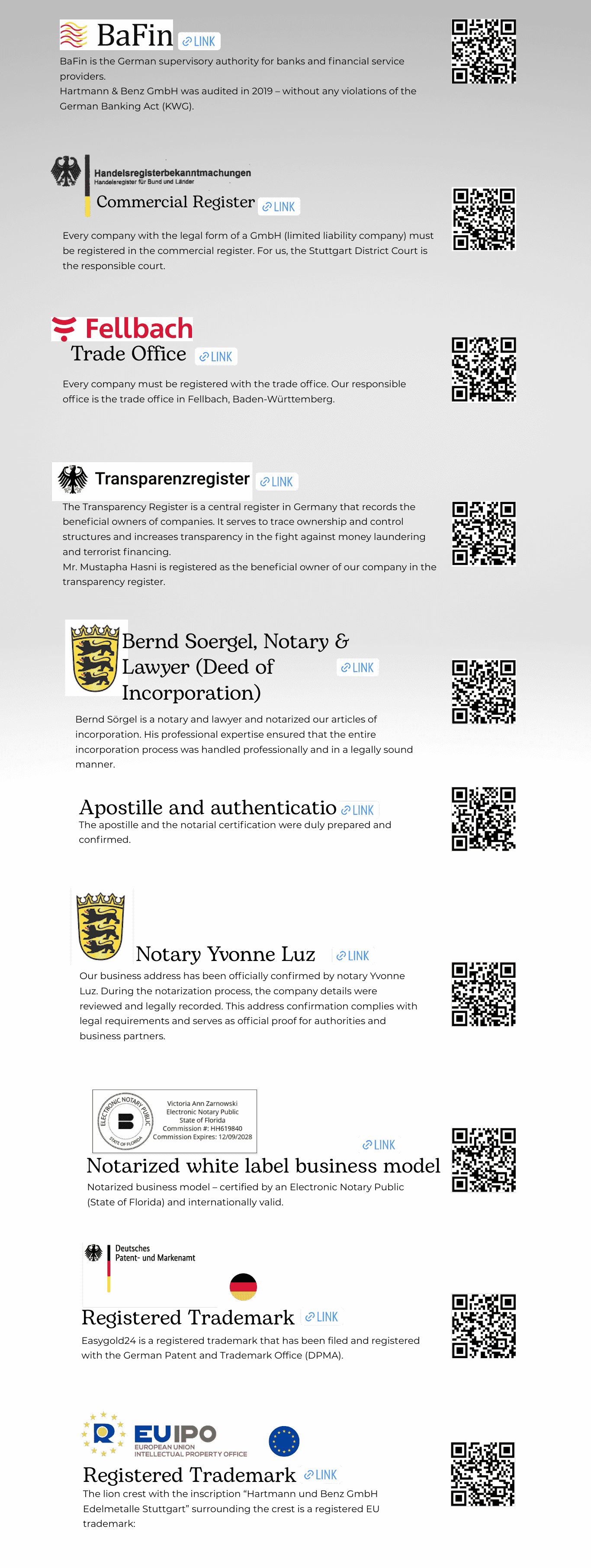 Registrations and Licenses Germany