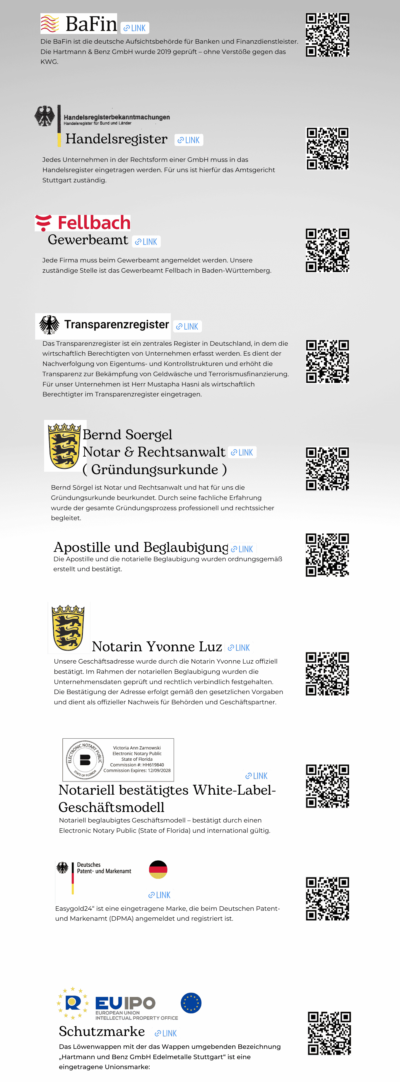 Registrierungen und Lizenzen Deutschland