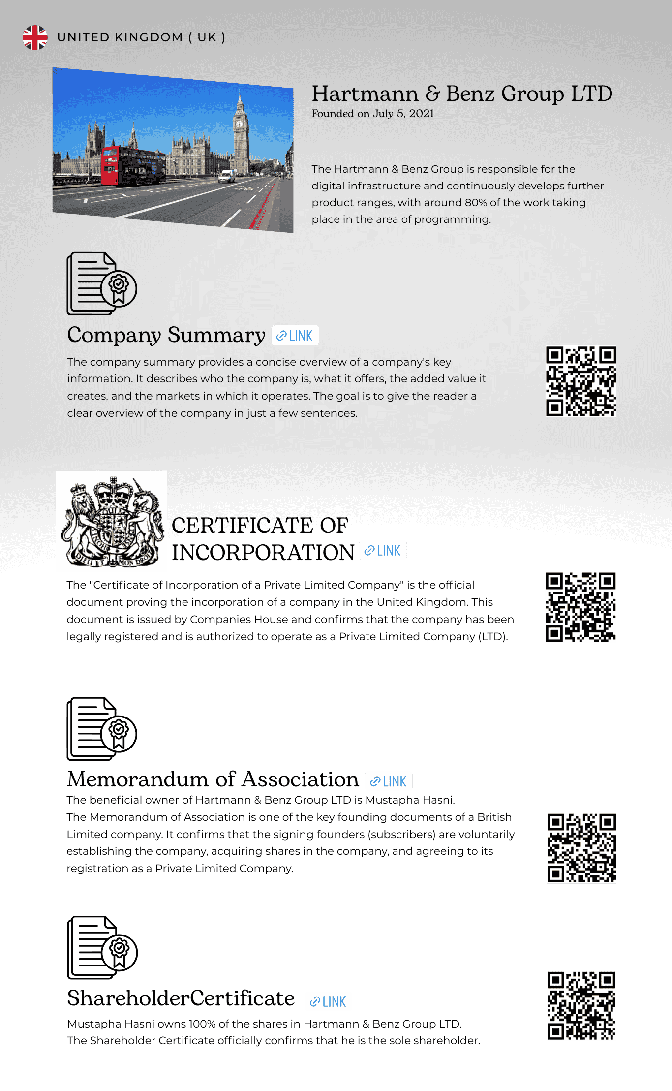 United Kingdom – Hartmann & Benz Group LTD