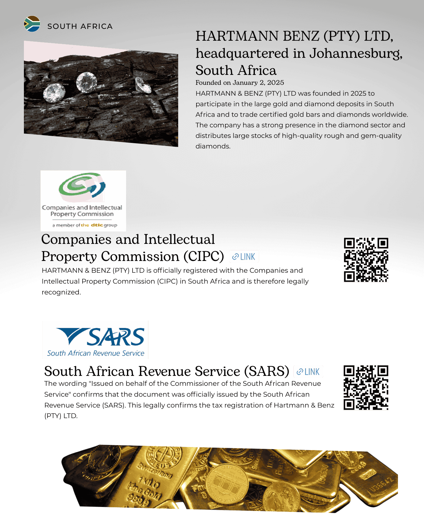 South Africa – HARTMANN BENZ (PTY) LTD, Johannesburg