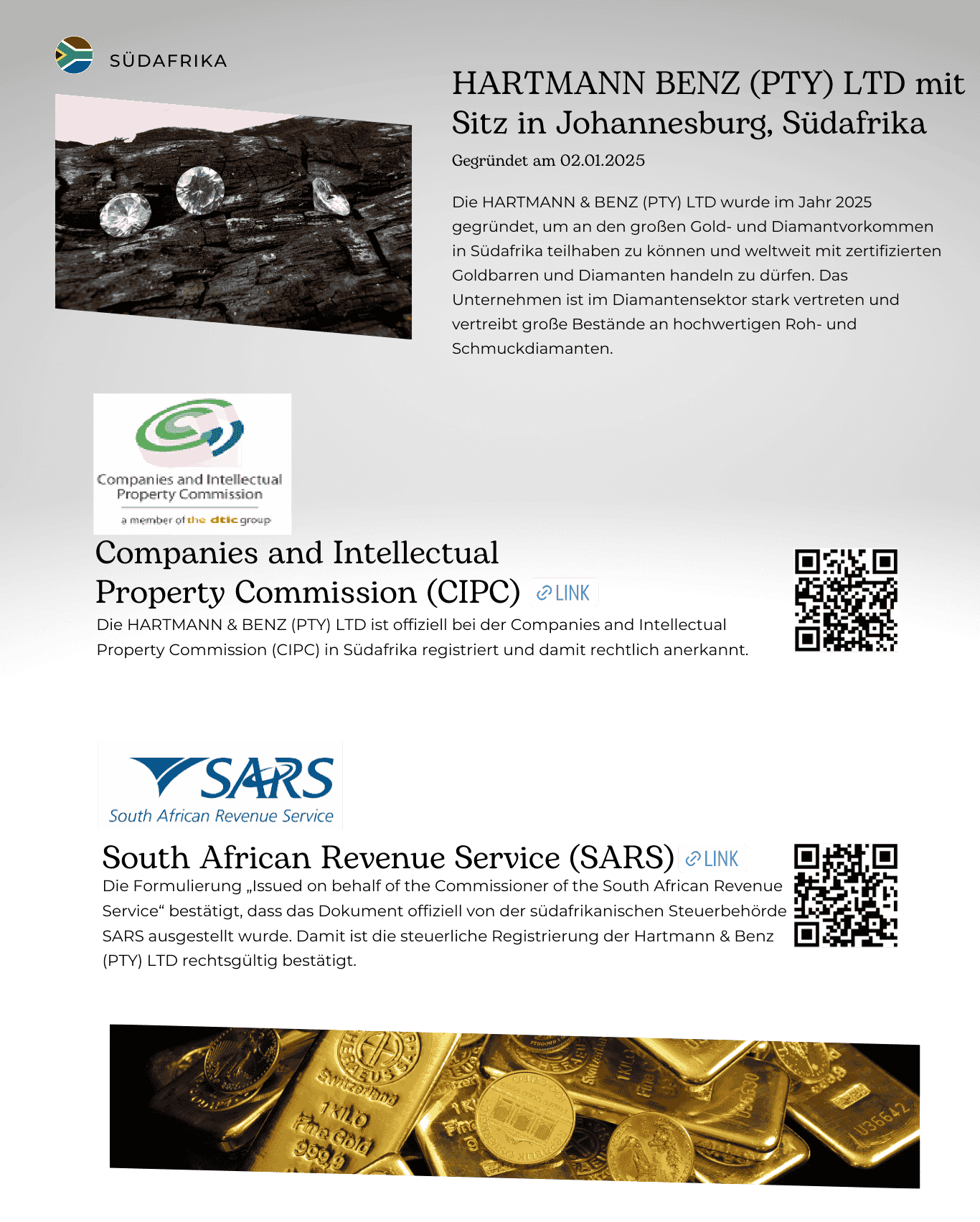 Südafrika – HARTMANN BENZ (PTY) LTD, Johannesburg