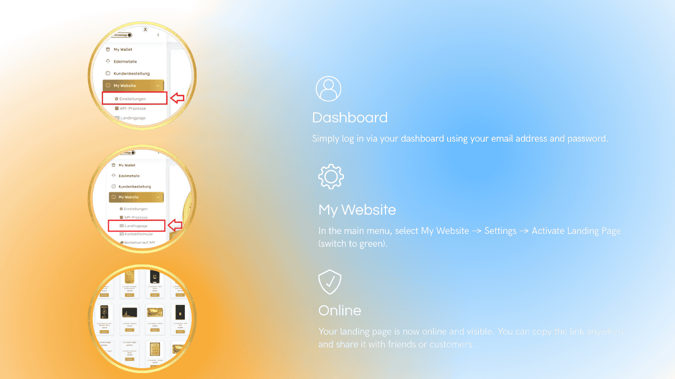 Dashboard - My Website - Online: 3 Steps to Activation
