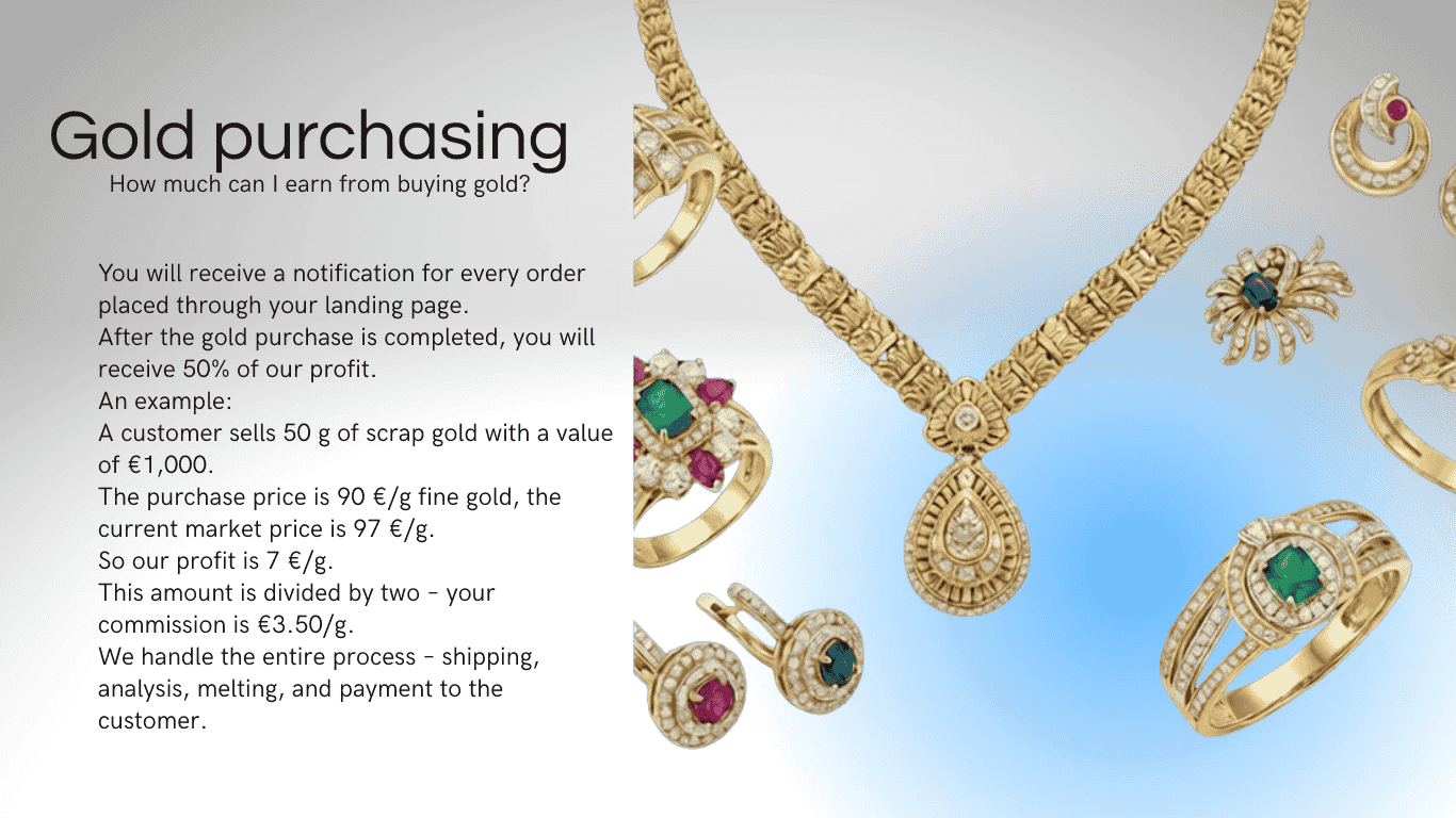 Gold Buying - How Much Can I Earn from Gold Buying?