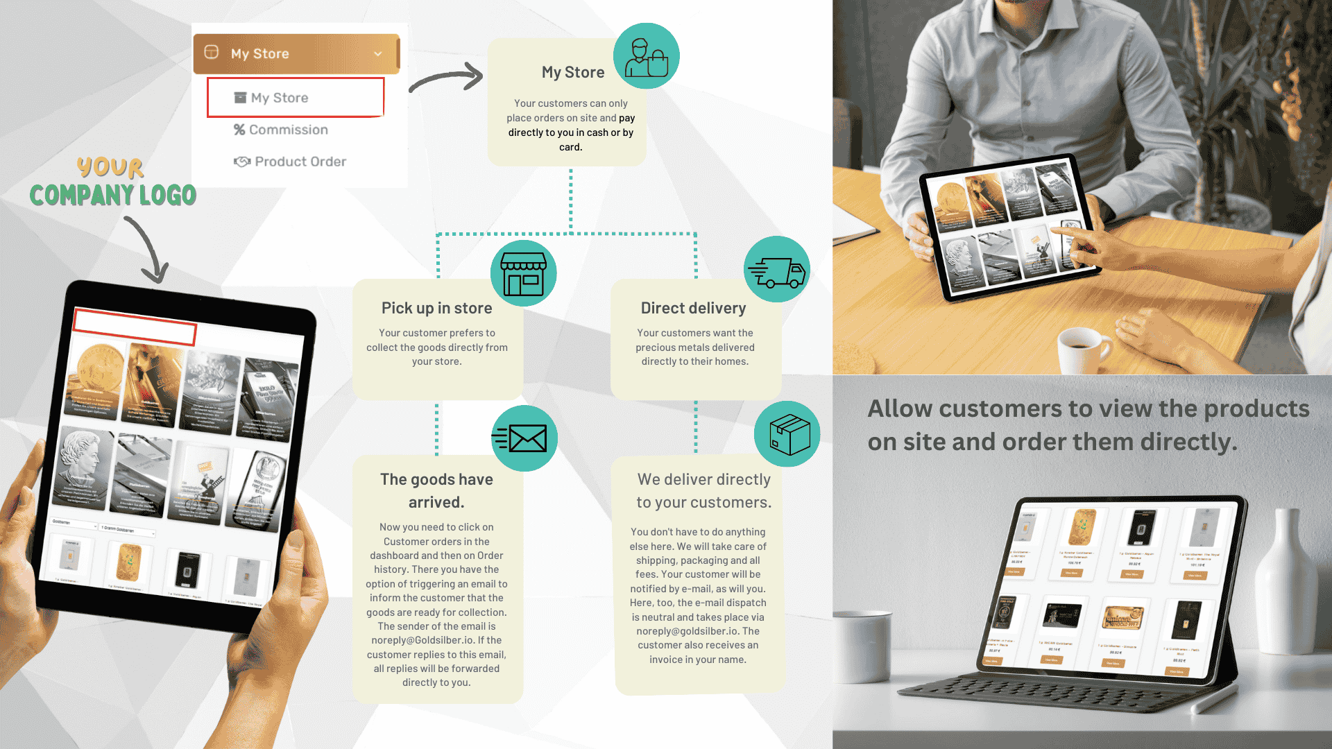 MyStore - Enable customers to view products on-site and order directly