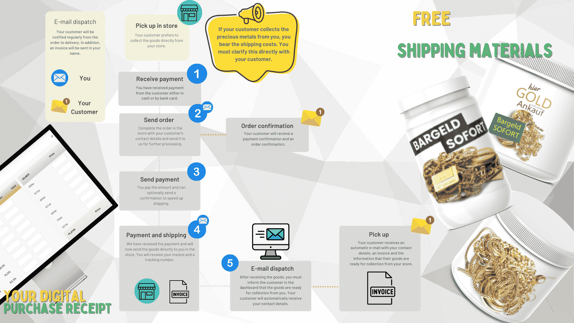 In-Store Pickup - Free Shipping Materials