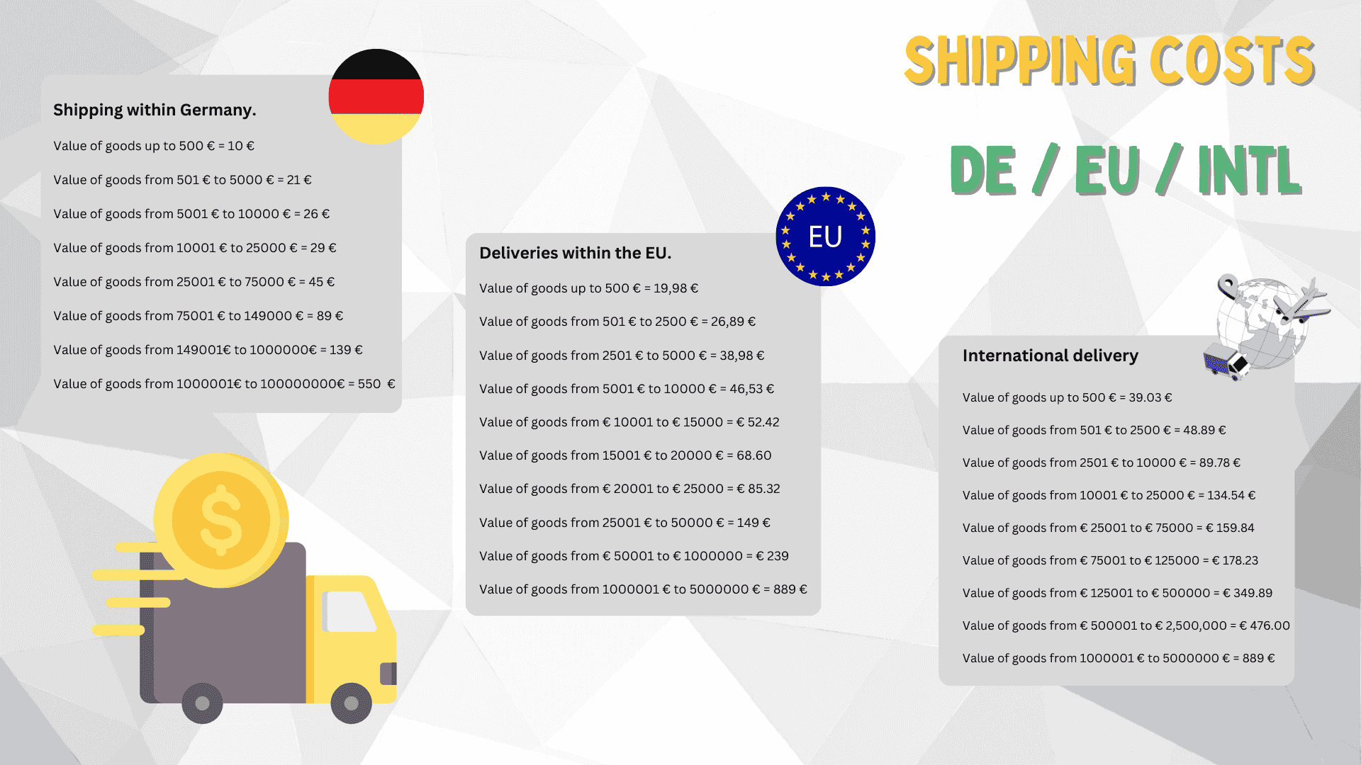 Shipping Costs DE / EU / INTL