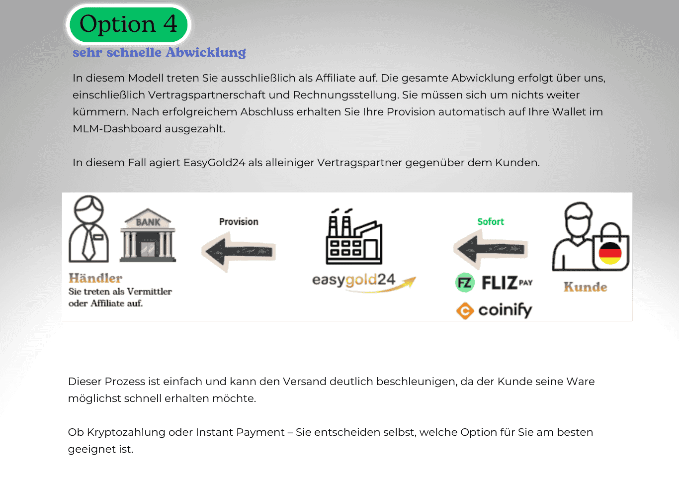 Option 4 – Affiliate, sehr schnelle Abwicklung